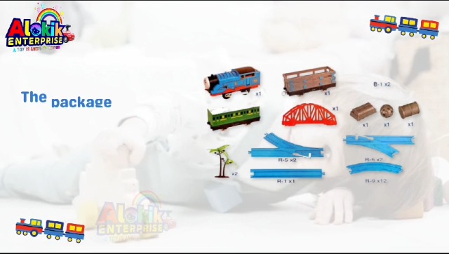 Buy Alokik Enterprise Kid's Plastic Battery Operated Train | Toys